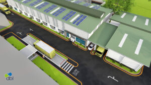 Recycling Factory dbl group 1